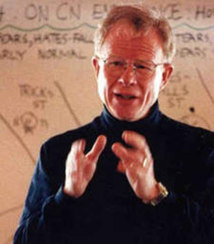 APRENDIZAJE POR DESCUBRIMIENTO. J. BRUNER