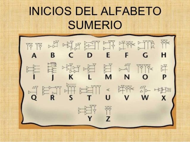 ADAPTACIÓN AL ALFABETO