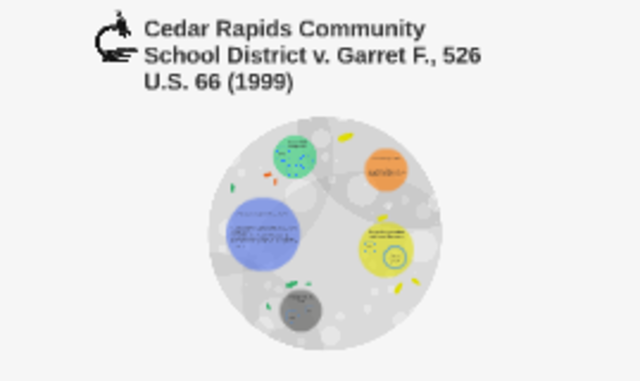 Cedar Rapids vs. Garret F.