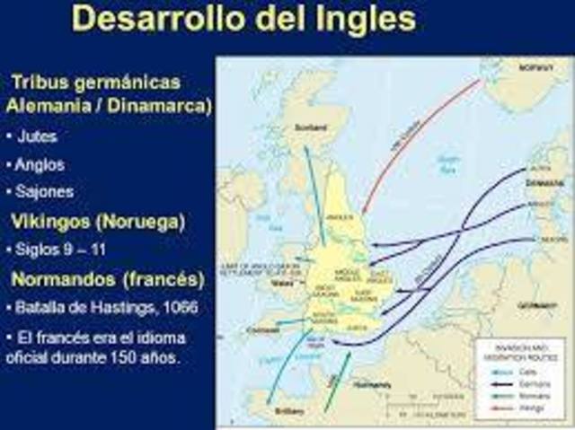 INGLES ANTIGUO SIGLOS V-X