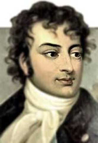 Friedrich Von Schlegel