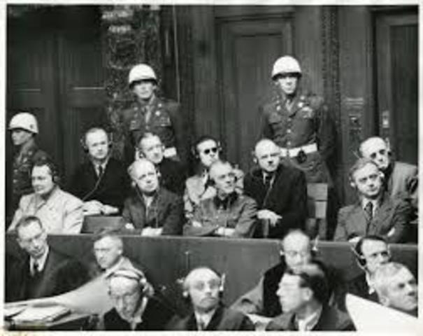 The Nuremberg War Crime Trials