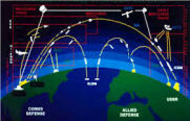 Strategic Defense Initiative