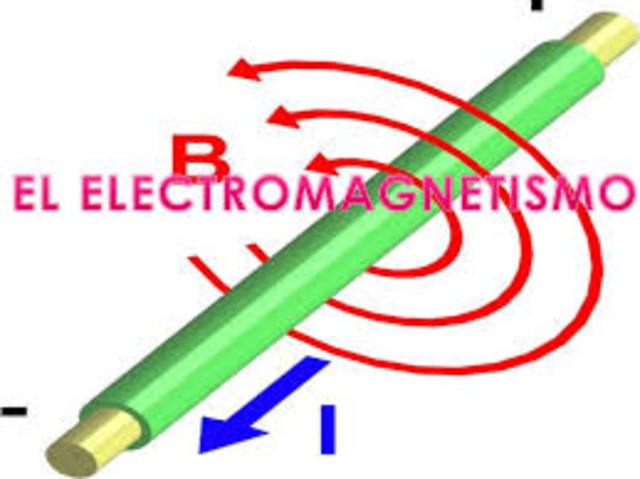 Electromagnetismo