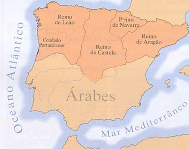 D. Henrique à frente do Condado Portucalense