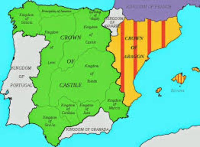 Creació del regne d'Aragó