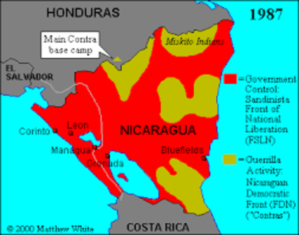The Sandinistas and Contras in Nicaragua