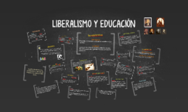 LIBERALISMO El siglo XIX