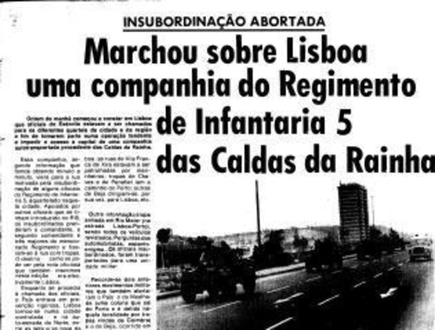 Levantamento das Caldas