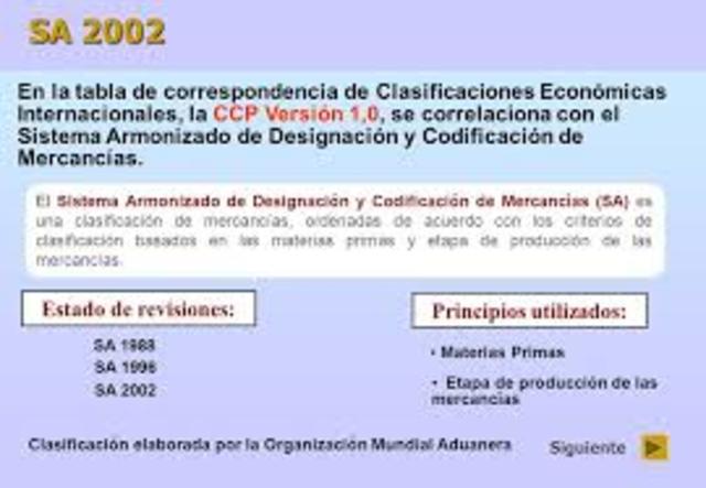 S.A Tercera serie de cambios.