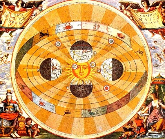 Heliocentric Centri Theory of Copernicus