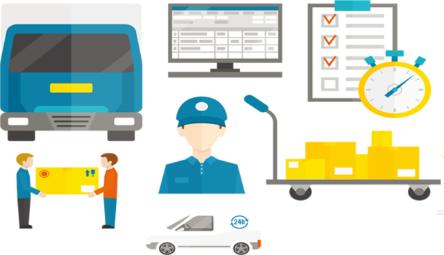 LA herramienta de habilitación del comercio clave de la OMA