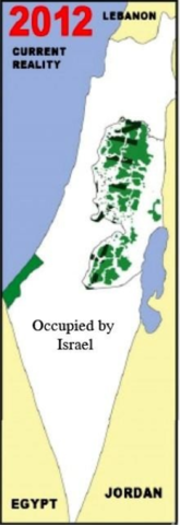 West Bank Territory