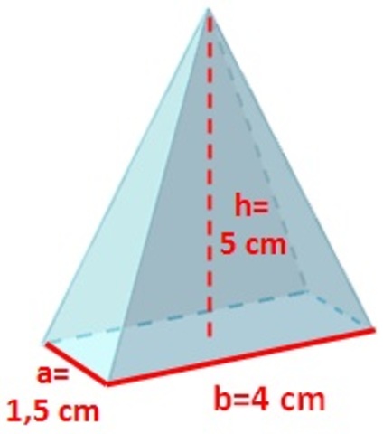 PAPIRO GOLENISCHEV (1890 a.d.C)
