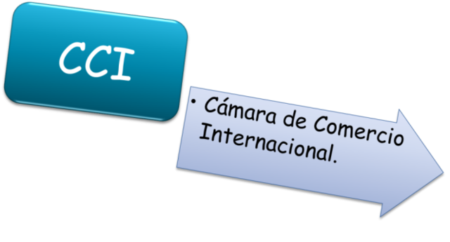 La CCI presento DOCDEX