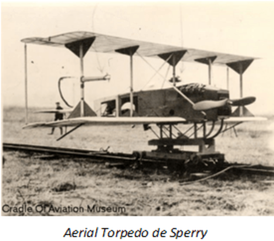 Aeronaves sin piloto