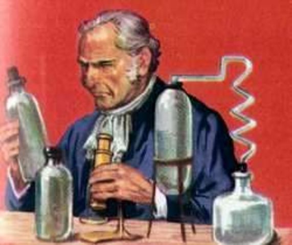 Los emprendedores científicos desarrollaron métodos para sacar provecho de la ciencia