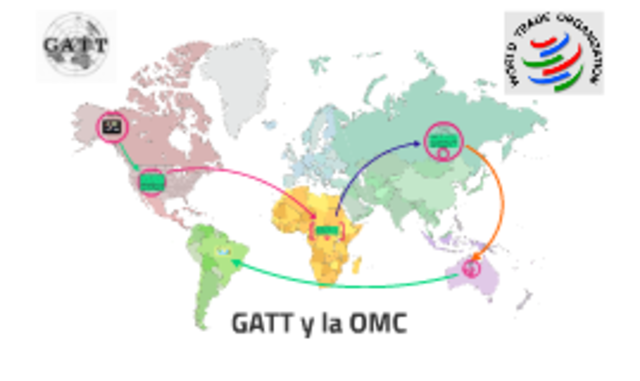 ORGANIZACIONES INTERNACIONALES