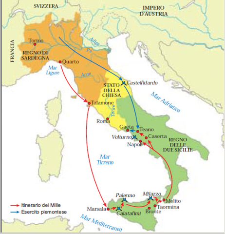 La spedizione dei mille