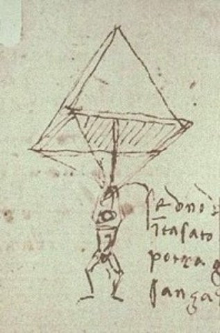 The Hoffman ttiangle parachute
