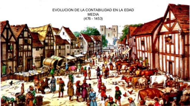 EDAD MODERNA 1453-1914 D.C