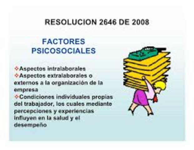 Resolucion 2646