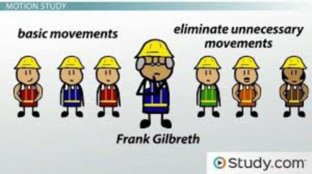 AUMENTO DE PRODUCCION