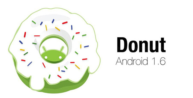 Android 1.6: Donut