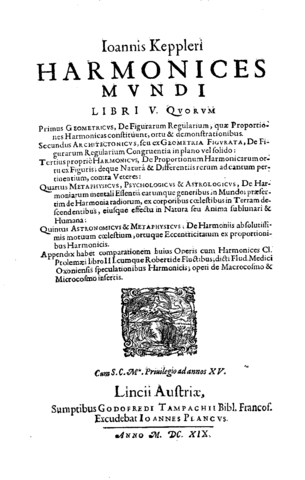 Kepler publishes Harmonice Mundi