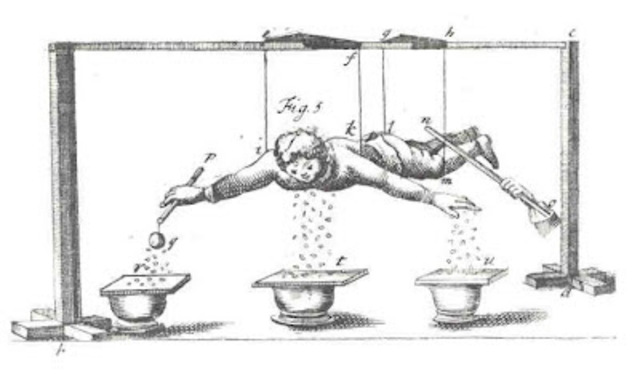 1729 Descubrimiento de la carga eléctrica y el origen de la clasificación de materiales eléctricos.