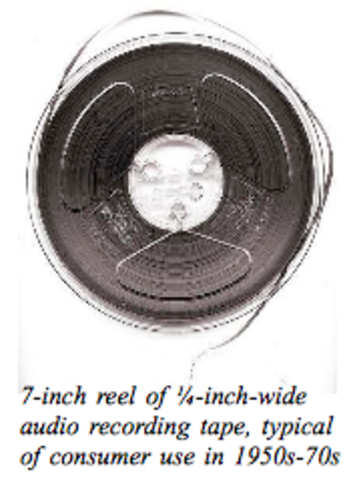 Magnetic Tape Enters the Music Scene