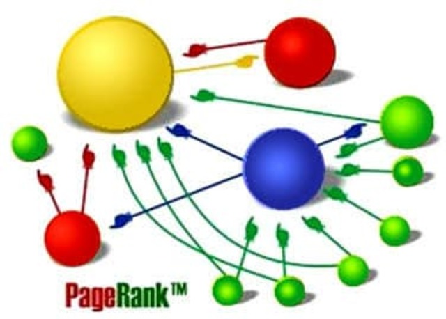 Empezo google (google= buscar ) llega con su tecnología pagerank