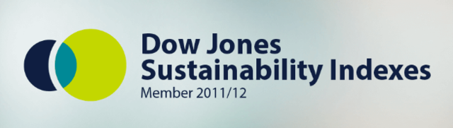 Dow Jones Sustainability Index.