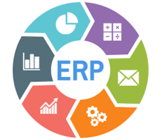 ERP: PLANIFICACIÓN DE RECURSOS DE EMPRESA