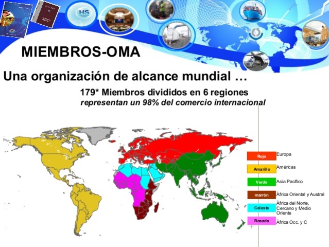 La OMA fue creada