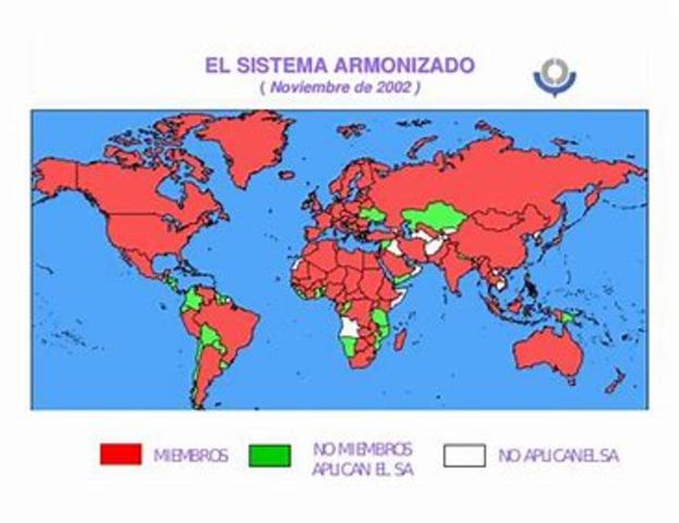 estandar internacional