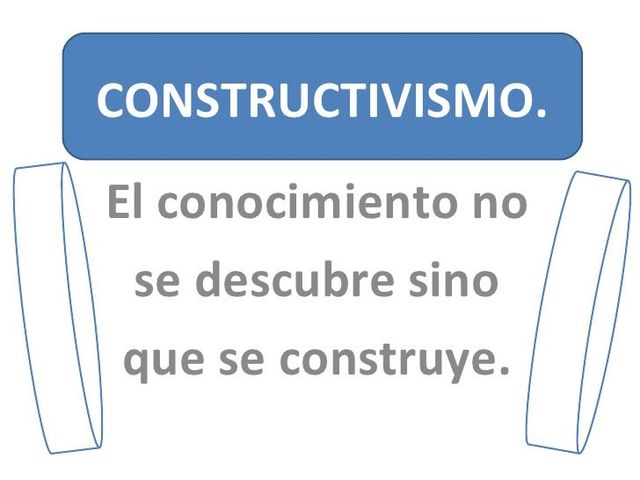 Propuestas constructivistas