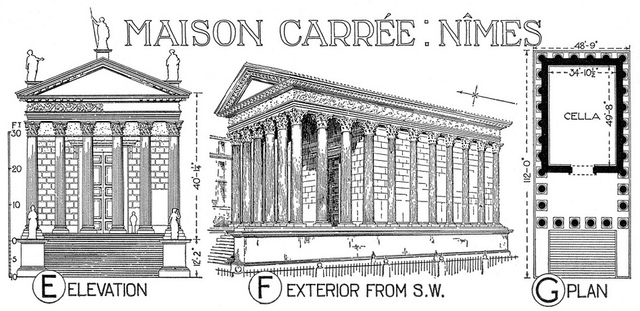 Maison Caree a Nimes