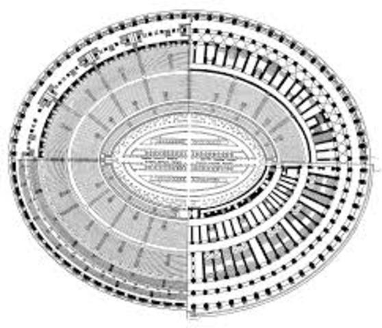 Colosseo o Anfiteatro Flavio