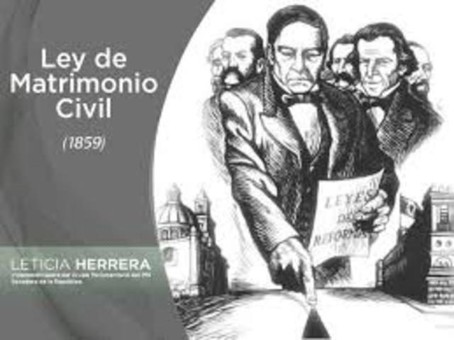 Ley de Matrimonio Civil