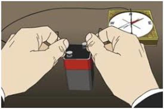 1812 ¿Hay relación entre la electricidad y el magnetismo?