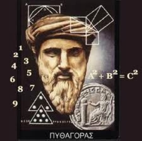 Contribuye a las matemáticas