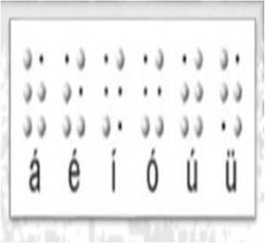 En Grecia adoptaron el alfabeto de los fenicios e introducen la escritura alfabética de la escritura.