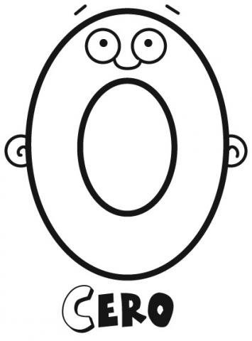 CREACIÓN DEL SÍMBOLO DEL CERO