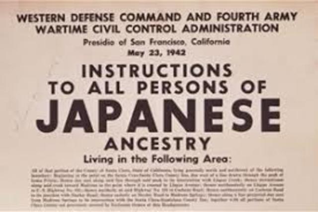 Korematsu v. US