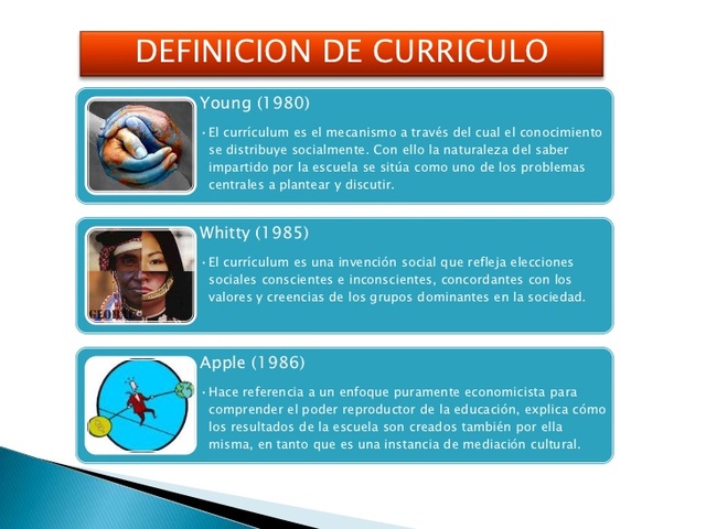 Renovación Curricular de la década de los 80
