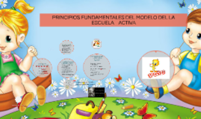 Siglo XX escuela Activa -  Escuela Nueva