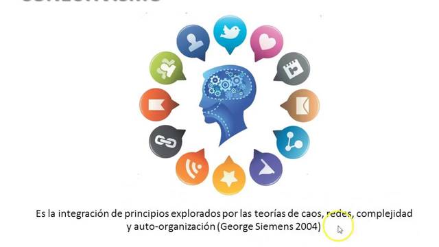 El Conectivismo del siglo XXI