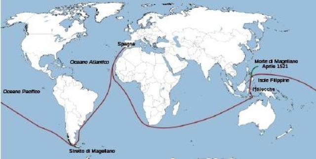 CIRCUMNAVIGAZIONE DEL GLOBO