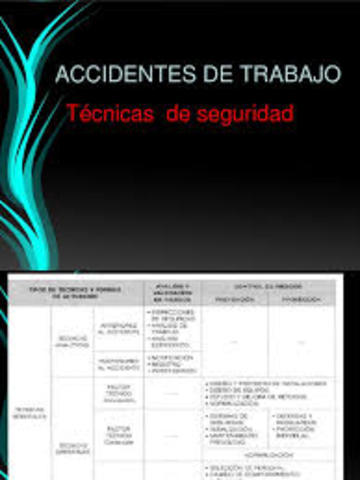 1941 FACTORES DE ACCIDENTES